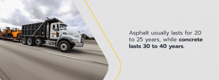 how long does asphalt last