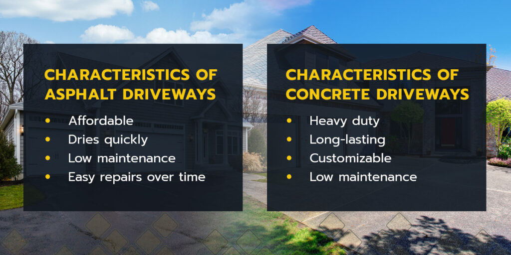 characteristics of asphalt vs concrete