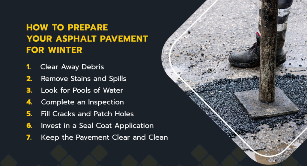 asphalt paving