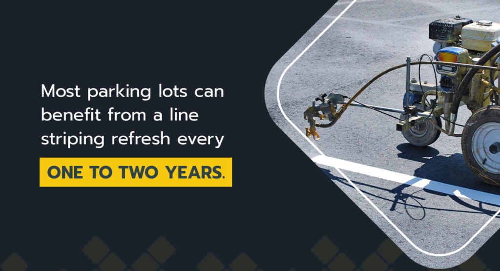 most parking lots can benefit from a line striping refresh every one to two years